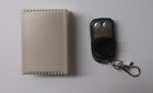 Lm139 Aleko Gate Garage Door