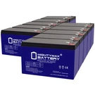 Mighty Max 12V 7AH Gel F1 Replaces Faac FSW900 Swing Gate Operator - 10 Pack. Fixed Price $189.99.