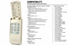 Guardian Uwk Wireless Keypad For Merlin, M832, Plus, Mhouse, Mutancode, Novoferm. Fixed Price $29.95.